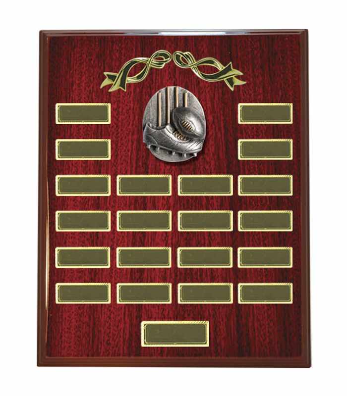 Plaque Perpetual