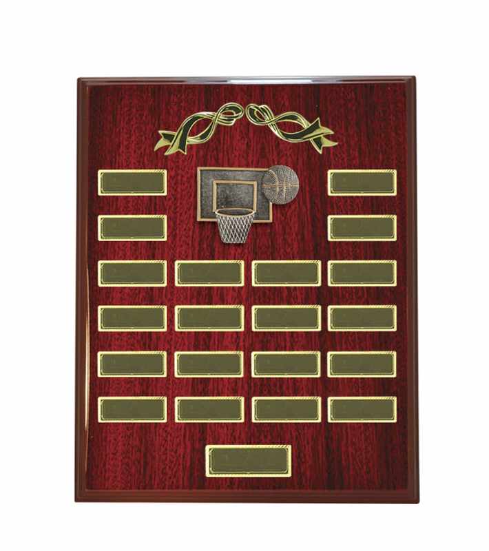 Plaque Perpetual
