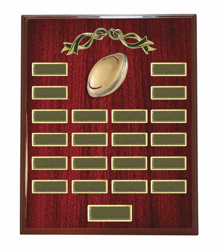 Plaque Perpetual